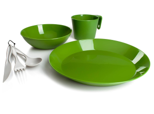gsi table set gsi table set